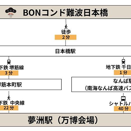Bon Condo Namba Nipponbashi Осака Екстер'єр фото